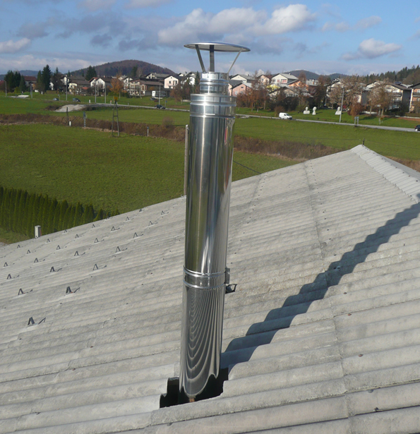 Inox dimnjak - reference